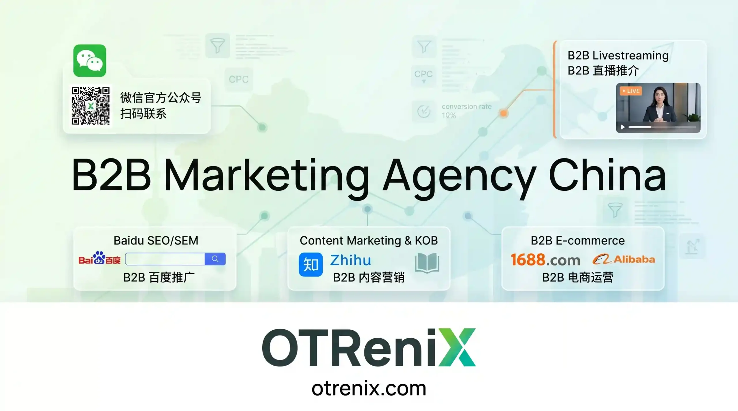 B2B marketing agency China