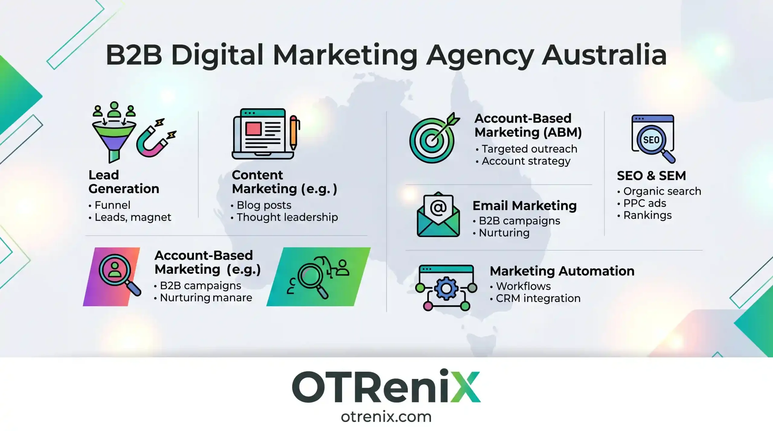 b2b digital marketing agency Australia