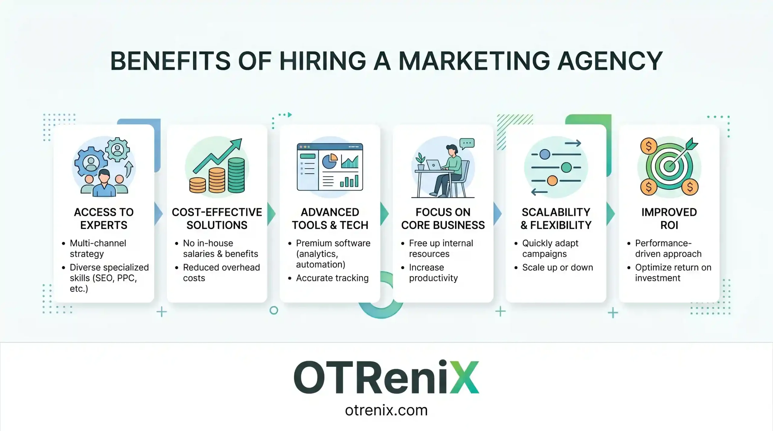benefits hiring marketing agency