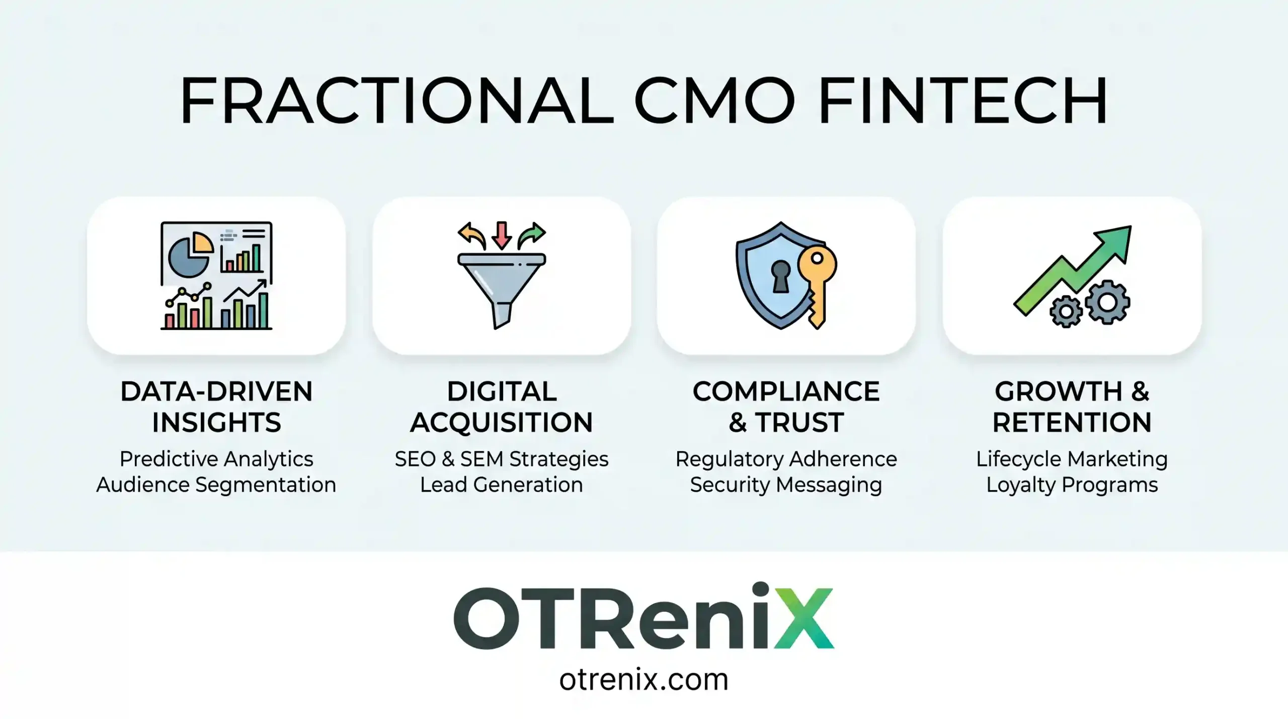 fractional cmo fintech