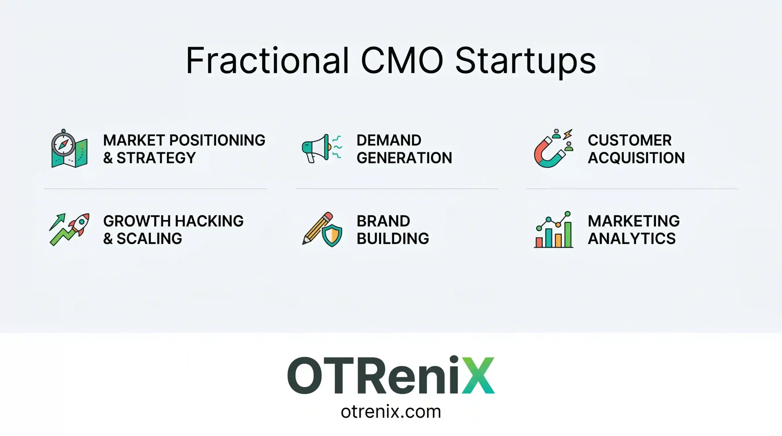 fractional cmo startups