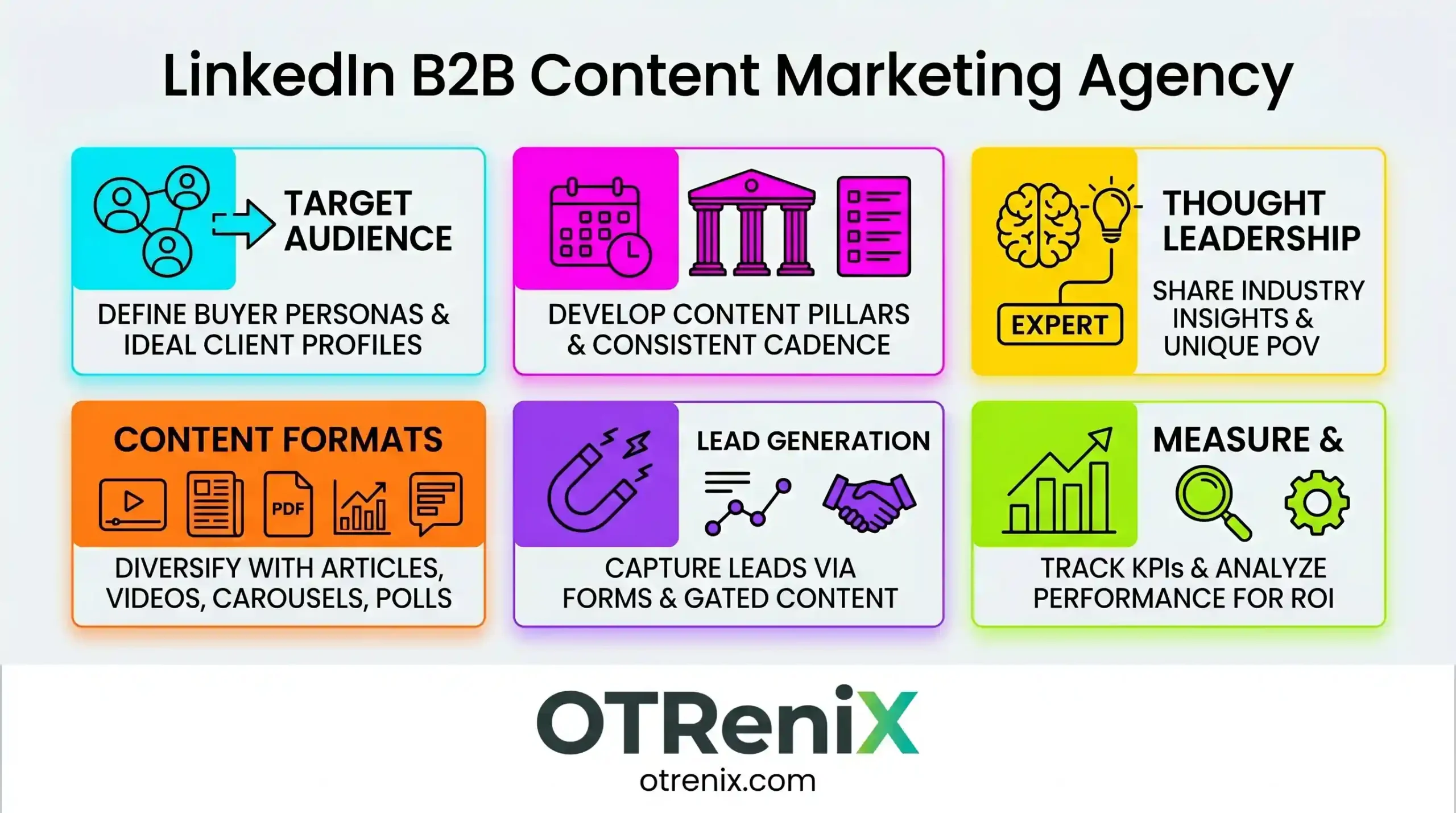 linkedin b2b content marketing agency