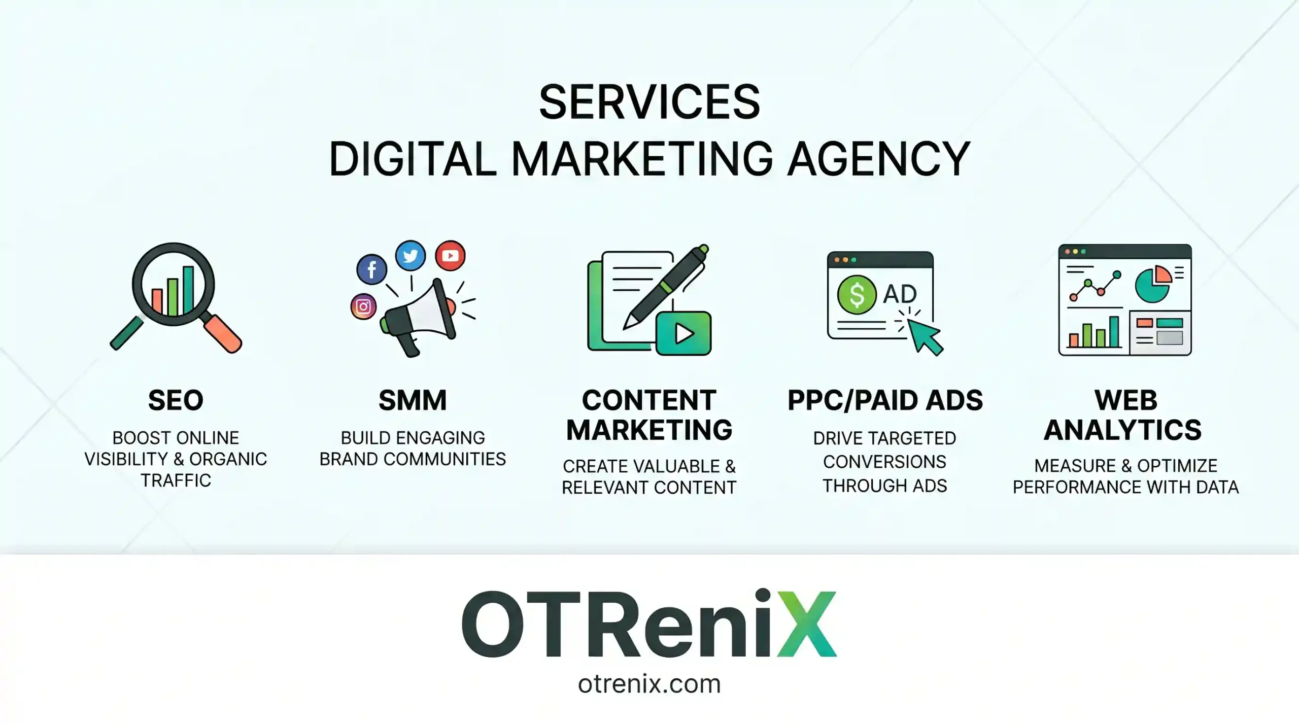 services digital marketing agency
