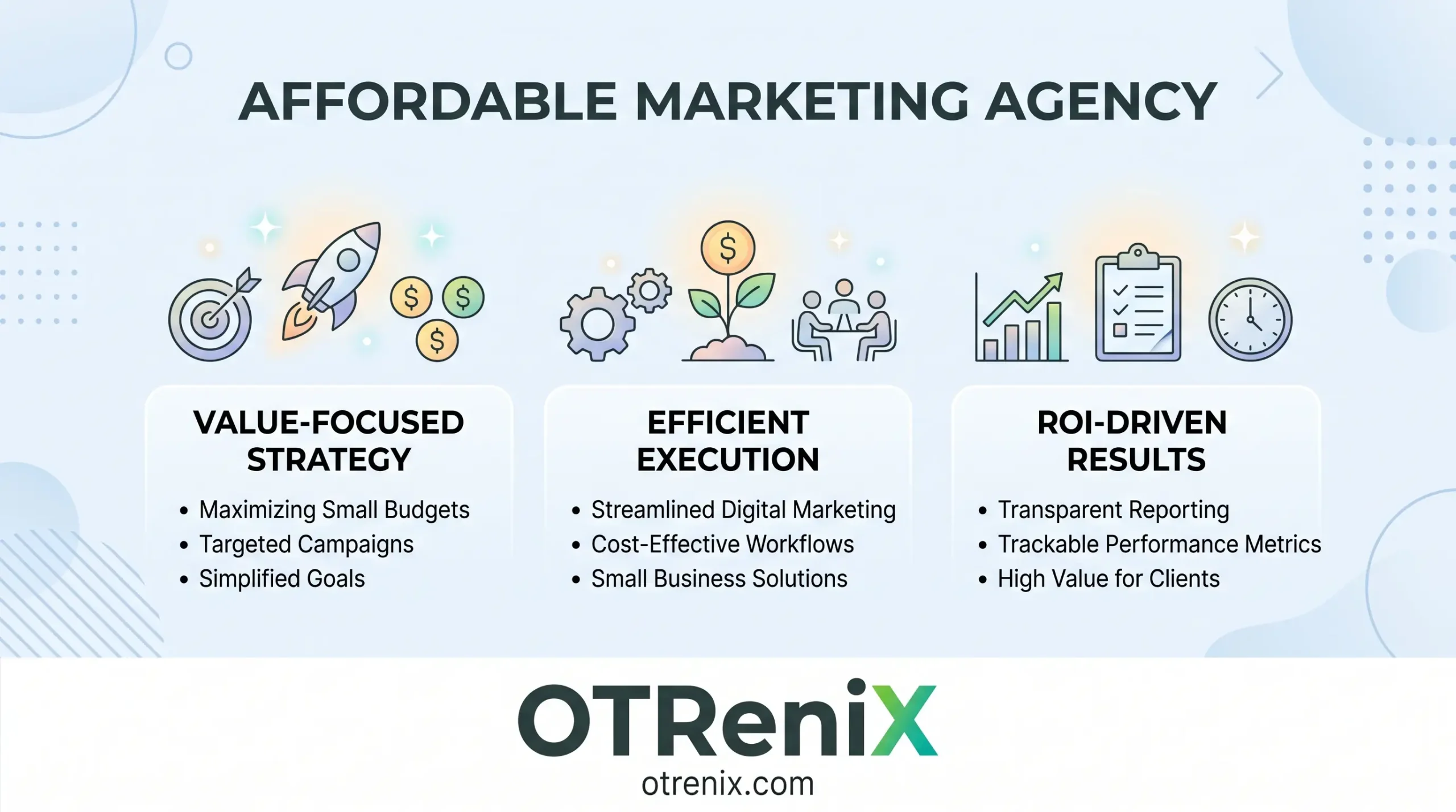 Affordable Marketing Agency - OTReniX