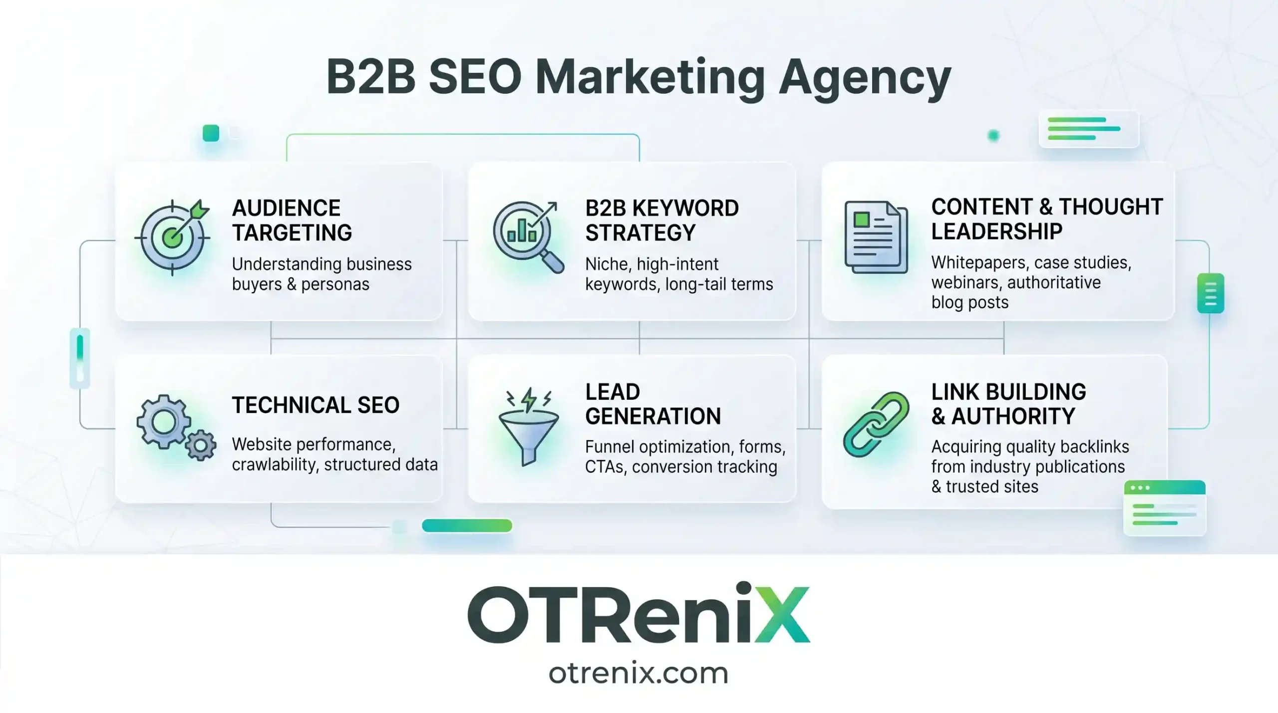 B2B SEO Marketing Agency - OTReniX