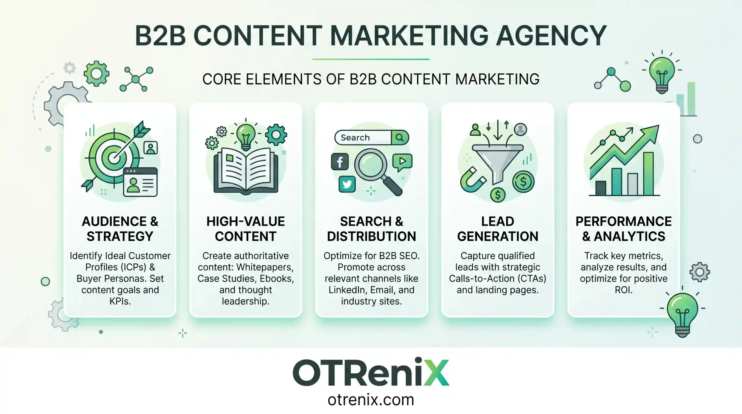 b2b content marketing agency - OTReniX
