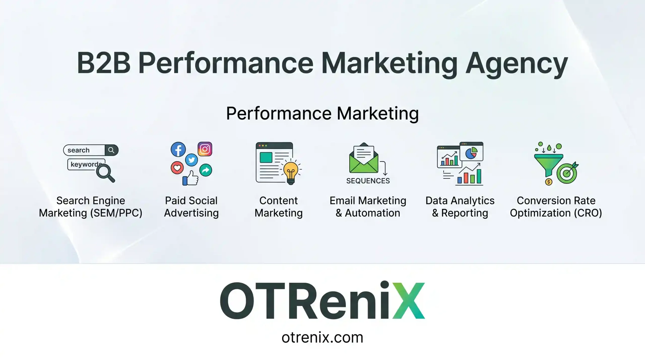 b2b performance marketing agency - OTReniX