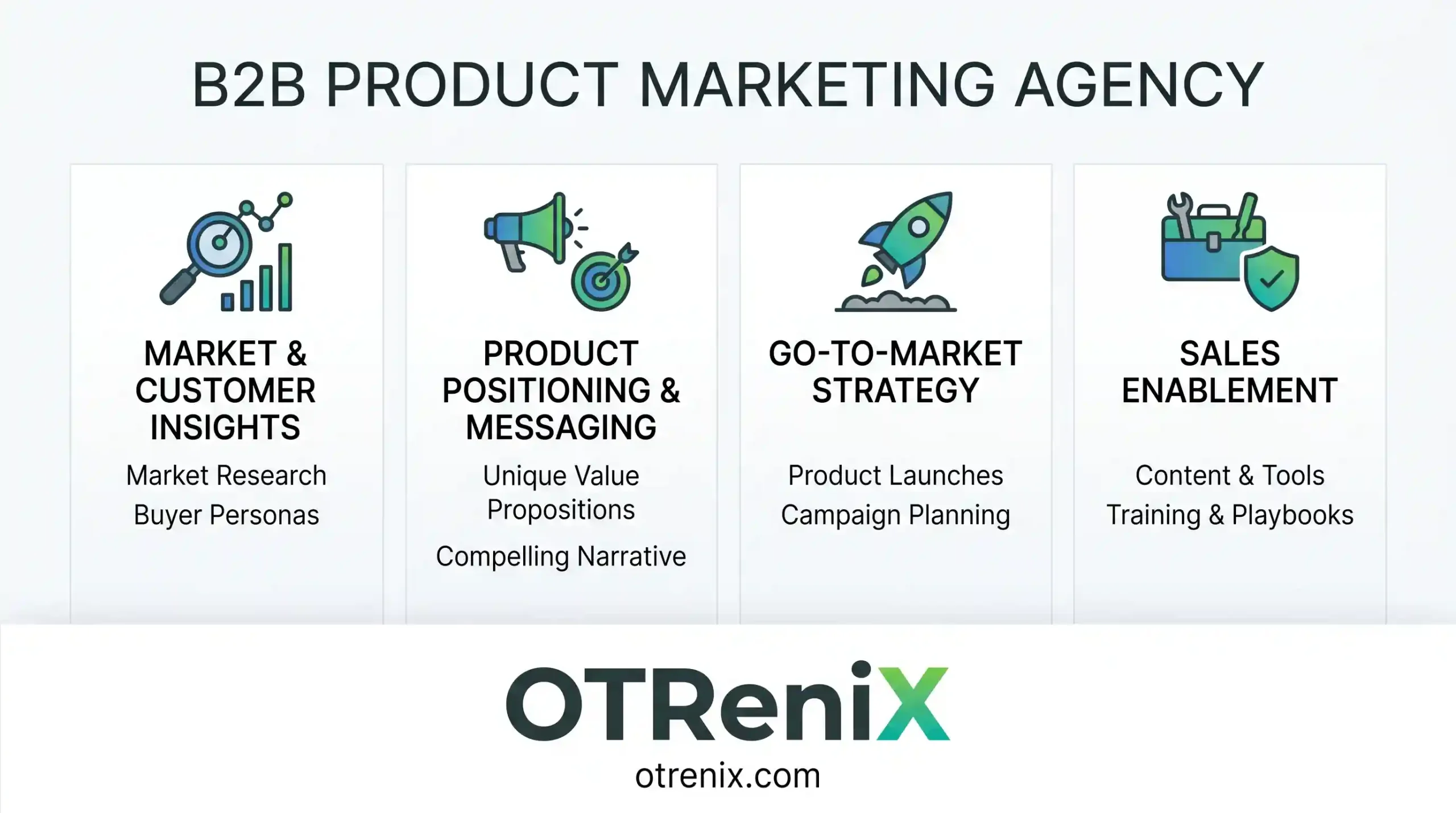 b2b product marketing agency - OTReniX