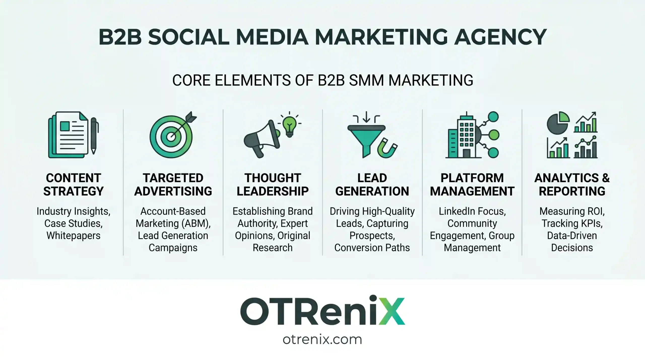 b2b social media marketing agency - OTReniX