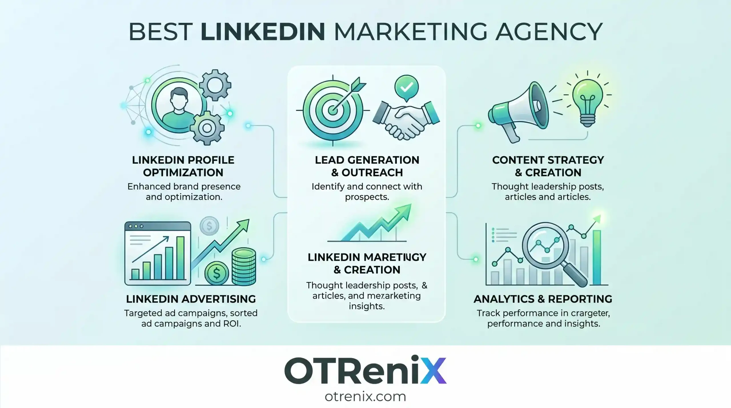 best LinkedIn marketing agency