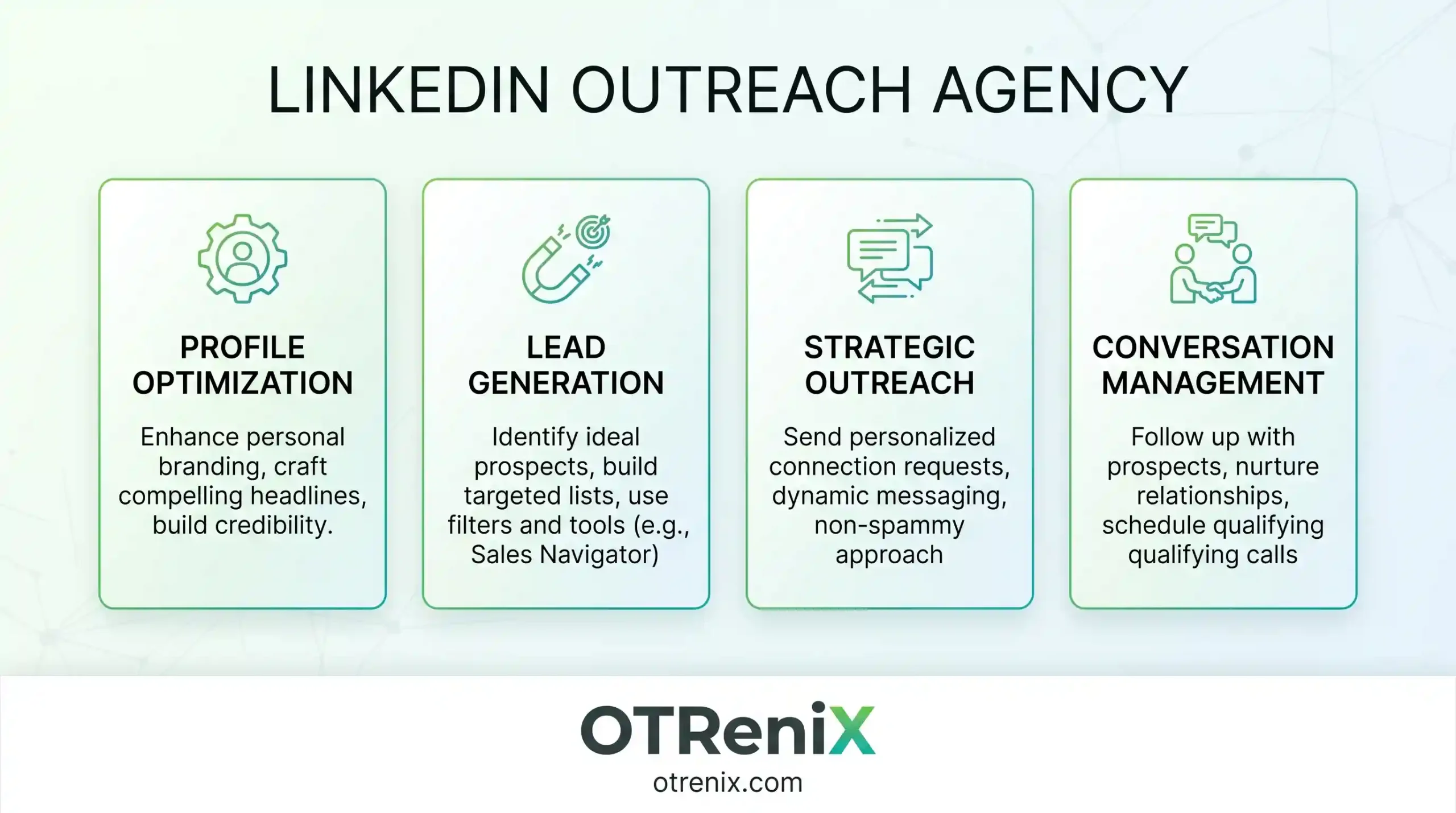 LinkedIn outreach agency
