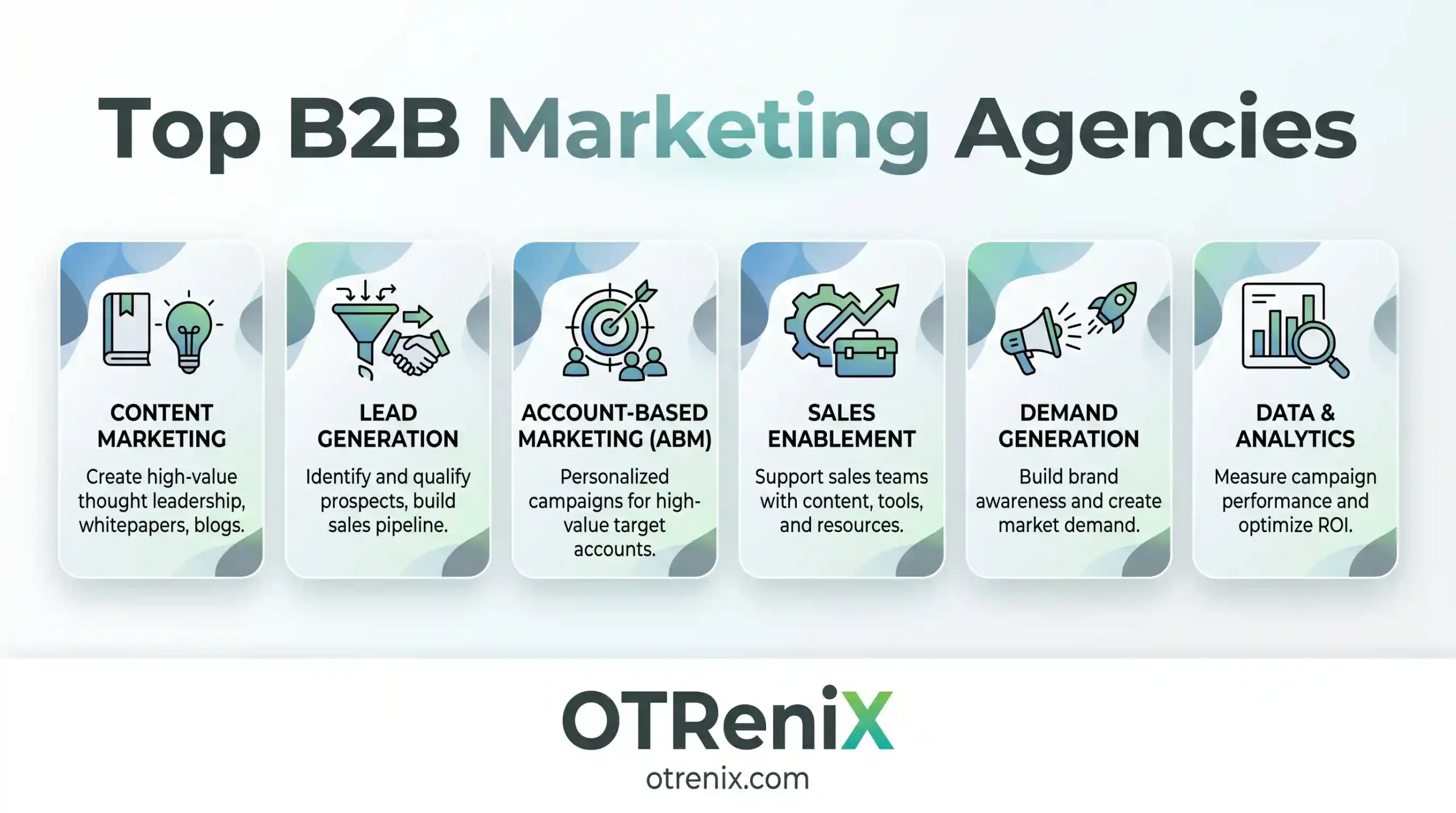 top b2b marketing agencies OTReniX